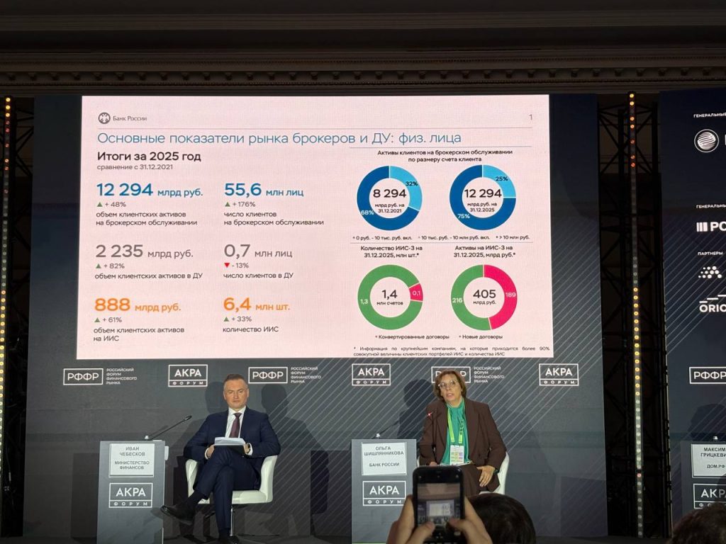 Как меняется IPO: участники финансового форума обсудили перспективы рынка акций
